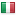 twynhamlearning.com server is located in Italy